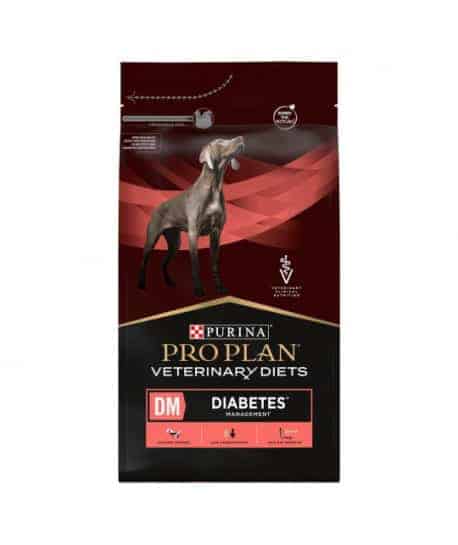 Canine DM Diabetes Management