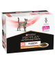 Pro Plan Veterinary Diets Feline DM Poulet