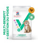 Chien Multi-Benefit+ Weight Adult 1+ Small / Mini