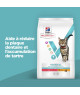 Chat Multi Benefit+ Dental Adult Poulet