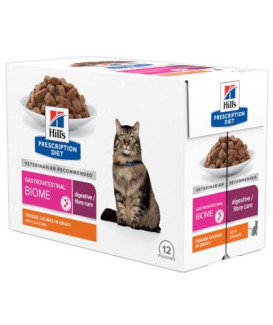 Chat Gastrointestinal Biome Poulet