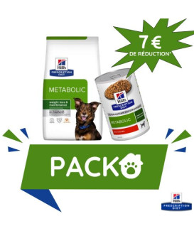 Pack Hill's Metabolic Poulet