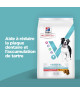 Chien Multi-Benefit+ Dental Adult1+ Medium & Large Poulet