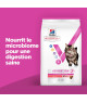 Chat Multi-Benefit + Digestion Adult 1+Saumon