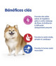 Chien Multi-Benefit +Digestion Adult 1+ Small/Mini
