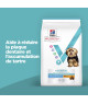 Chien Multi-Benefit+ Dental Adult1+ Small-Mini