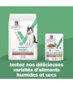 Chat Multi-Benefit + Weight Adult Poulet