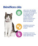 Chat Multi-Benefit + Weight Adult Poulet
