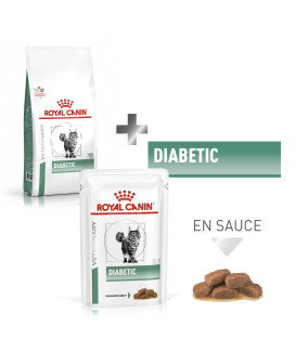 Pack Cat Diabetic