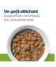 Chat Metabolic Mijotés Poulet / Légumes