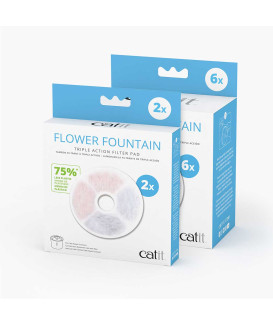 Filtre pour fontaine à chat Catit Senses 2.0
