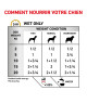 Dog Urinary S/O Boîte