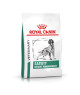 Dog Satiety Weight Management