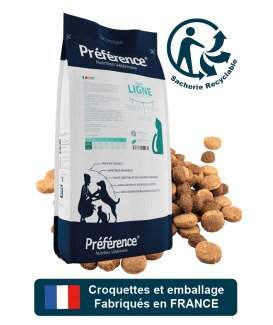 Préférence Chat ligne