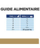 Chien/Chat A/D Urgent Care