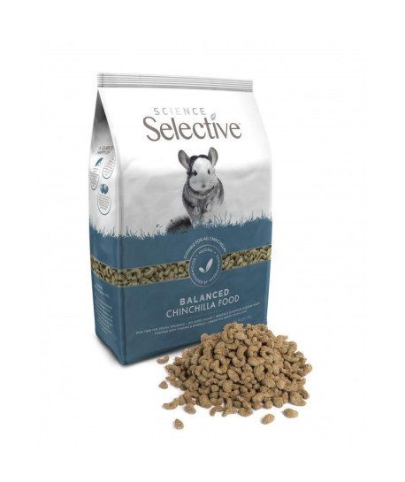 Selective Chinchilla