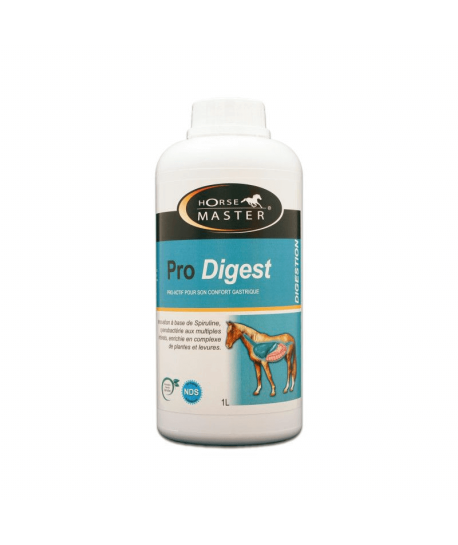 Pro Digest