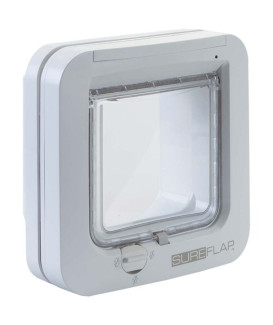 Chatière Sureflap Cat Flap