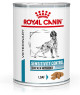 Dog Sensitivity Poulet