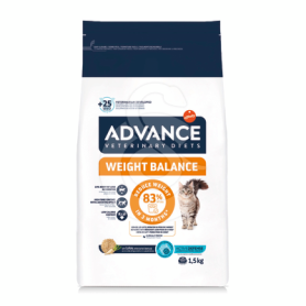 Advance Active Defense Chat Weight Balance