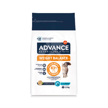 Advance Active Defense Chat Weight Balance