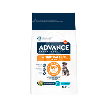 Advance Chien Weight Balance Mini Poulet
