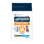 Advance Chien Weight Balance Mini Poulet