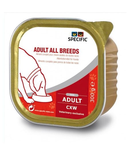 Specific CXW Adult All Breeds