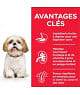 Chien Mature Adult 7+ Small&Mini Poulet